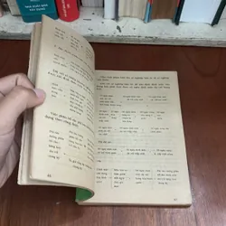 II Sách Kinh Tế: Làm Giám Đốc Cần Biết - Đào Nguyên Vịnh, Lê Thụ - 1991 604855