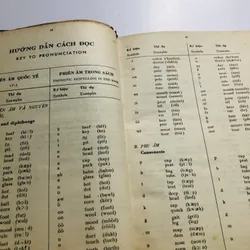 TỪ ĐIỂN Y HỌC ANH - VIỆT  657217