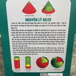 Nguyên lý 80/20 Richard Koch DEAL 720197