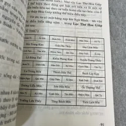 THỜI HÙNG VƯƠNG VÀ BÍ ẨN LỤC THẬP HOA GIÁP - NGUYỄN VŨ TUẤN ANH 974877