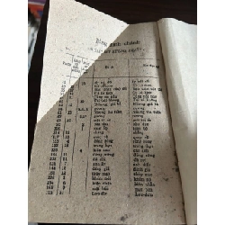 Gác Mơ Khủng Khiếp - A.Gata Krixti 932851