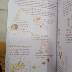 Sách ẩm thực, kĩ năng sống:  Ngôn ngữ của vị giác - Nghệ thuật dùng bữa như người Nhật-Tốt 295886