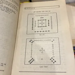 KINH DỊCH TRỌN BỘ, NGÔ TẤT TỐ (XB 1991) 674894