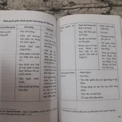 Sách chuyên khảo- Xây dựng và Bảo vệ HIẾN PHÁP Kinh nghiêm thế giới và Việt Nam.  762050