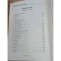 Cẩm nang sức khỏe gia đình - Nguyễn Minh Tiến biên soạn 548472