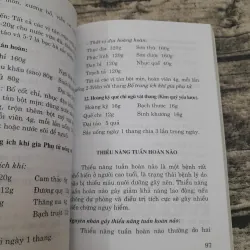 Chế độ ăn uống điều trị BỆNH TIM. Biên soạn VŨ QUỐC TRUNG 759530