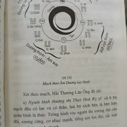 HỌC THUYẾT ÂM DƯƠNG VÀ PHƯƠNG DƯỢC CỔ TRUYỀN - HOÀNG TUẤN  736415