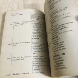 TỪ ĐIỂN KỸ THUẬT LẠNH (Việt – Anh – Nga – Pháp – Đức – Tây Ban Nha – Hán) 929637