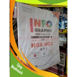 (TẶNG BOOKMARK) Info Graphic chinh phục kỳ thi THPT quốc gia môn hóa học mới 90% RBK0808 GIÁO KHOA