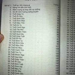 Sách xem tuổi vợ chồng - Căn Duyên Tiền Định 701592