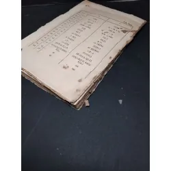 Ngôn ngữ lập trình Fortran mới 70% ố vàng rách bìa rách trang 1987 Đinh Hoài HCM2103 GIÁO TRÌNH, CHUYÊN MÔN 410907