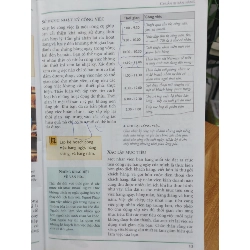 Cẩm Nang Quản Lý Hiệu Quả - Kinh Doanh Hiệu Quả 551199