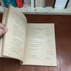 II Sách Kinh Tế: Làm Giám Đốc Cần Biết - Đào Nguyên Vịnh, Lê Thụ - 1991 604855