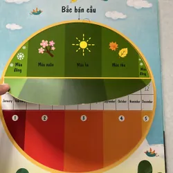 Planet Earth (Fift the Flap) (khổ to, bìa cứng) 596619