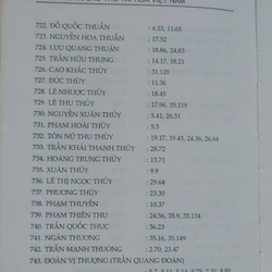 NGHÌN CÂU THƠ TÀI HOA VIỆT NAM  525074