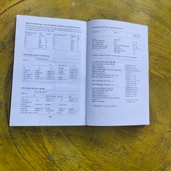 HOÁ HỌC ĐẠI CƯƠNG- TẬP 1- N.L. GLINKA 548510
