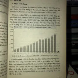 Địa lí các tỉnh và thành phố Việt Nam tập 6 Các tỉnh và thành phố đồng bằng sông Cửu Long 762631