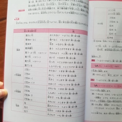 Tài liệu luyện thi năng lực tiếng nhật N4 Ngữ pháp - Shinkanzen Master (90%) 499596