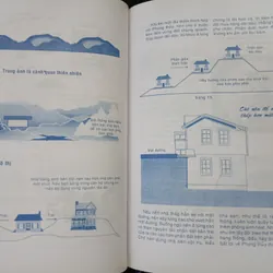 MỸ THUẬT TRONG THIẾT KẾ VÀ XÂY DỰNG NHÀ Ở THEO PHONG THỦY HIỆN ĐẠI 594580