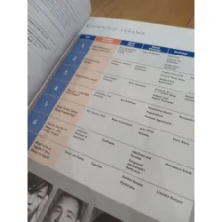 EDGE: Reading, Writing & Language - 556829