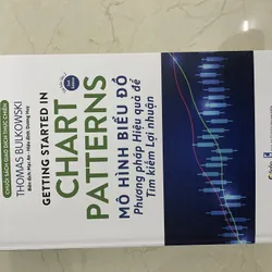 Mô hình biểu đồ Chart Patterns