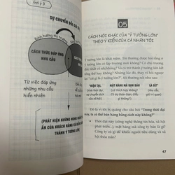 Linh Hồn Của Quảng Cáo 474339