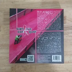 Kiến trúc và con người - KTS Trần Minh Tùng 702415