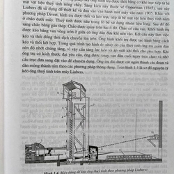 CÔNG NGHỆ THỦY TINH XÂY DỰNG 498232