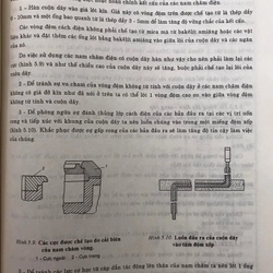 MÁY XÂY DỰNG 465855