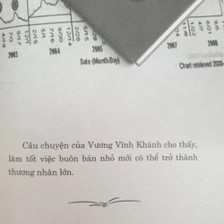 Tiền đẻ ra tiền - Bí quyết để tiền sinh sôi nảy nở 493804
