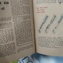 [XƯA] Tạp Chí Khoa Học Và Quân Sự - Số Tháng 8/1981 (1981) 776000