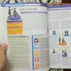 BÁCH KHOA TOÀN THƯ VỀ NGHỀ NGHIỆP  1009619