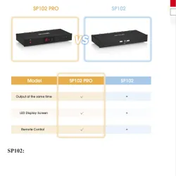 Thiết bị âm thanh amply điều chỉnh âm lượng SP102 chính hãng 675817