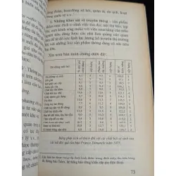 Nghệ thuật quảng cáo - Armand Dayan ( Đinh Kim Khánh dịch ) 713737