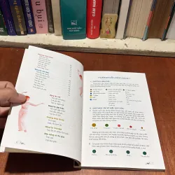 II Sách Yoga: 52 Thế Yoga Hiệu Quả Và Dễ Tập - Khoa Văn - 2016 796352