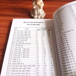 Thánh Vịnh Đáp Ca Alleluia - Lm. Thái Nguyên 330024