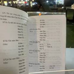 NGHIÊN CỨU VĂN HOÁ TRUYỀN THỐNG PHƯƠNG ĐÔNG TINH TÚ VỚI CON NGƯỜI 598668