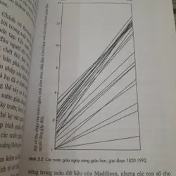 William Easterly-Truy tìm căn nguyên tăng trưởng.  720224