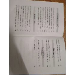 Hành trạng Chư ni Việt Nam L7 - 2022 - 595 trang LỊCH SỬ - CHÍNH TRỊ - TRIẾT HỌC ANTQ2012-201 737564
