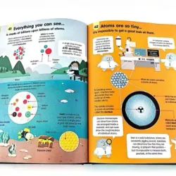 100 things to know about - 11 books - Bìa cứng 793118