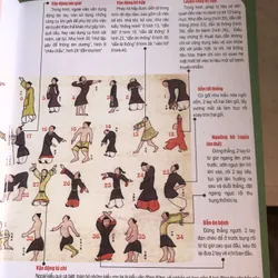 1000 câu hỏi về Hoàng đế Nội kinh 720124