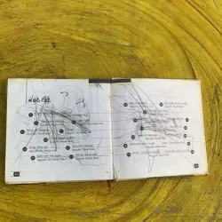 PHỐ XINH LÀNG XINH - TẠP BÚT - Nguyễn thanh bình & Nguyễn thị Hồng Vân  752443