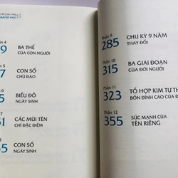 📘 THAY ĐỔI CUỘC SỐNG VỚI NHÂN SỐ HỌC – Khám phá bản thân qua những con số 493415