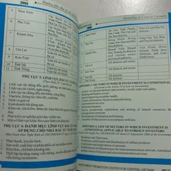 Hướng dẫn đầu tư vào Miền Trung Việt Nam 727032