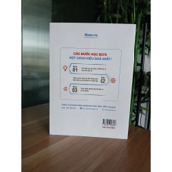 IELTS 5.5+ Luyện Thi IELTS 550553