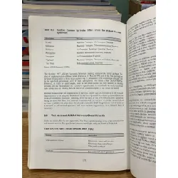 REGIONAL INTEGRATION PROCESS AND CHALLENGES 718319