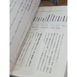 Sách tiếng Nhật 200 381301