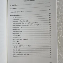 Nhân danh tập chí | Phạm Xuân Lộc  694787