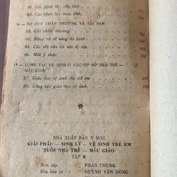 Giải phẫu sinh lý vệ sinh trẻ em tuổi nhà trẻ và mẫu giáo 608351