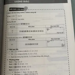 Kỹ thuật Casio từ A-z 687920